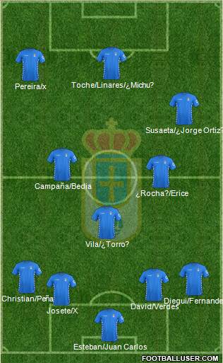 Real Oviedo S.A.D. Formation 2016