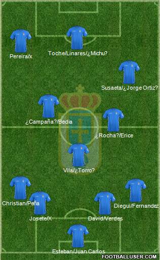 Real Oviedo S.A.D. Formation 2016