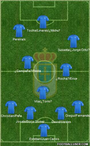 Real Oviedo S.A.D. Formation 2016