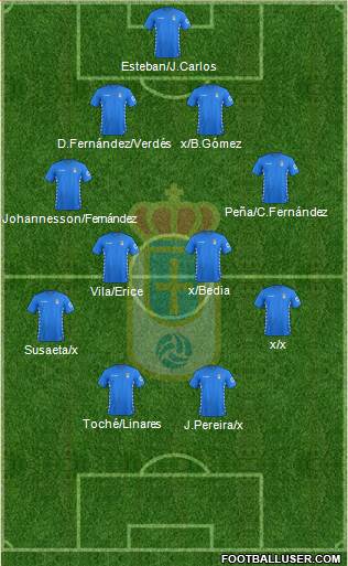 Real Oviedo S.A.D. Formation 2016