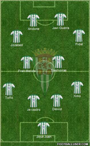 Córdoba C.F., S.A.D. Formation 2016