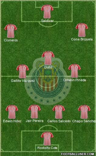 Club Guadalajara Formation 2016