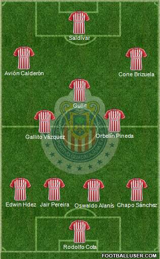 Club Guadalajara Formation 2016