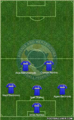 Bosnia and Herzegovina Formation 2016