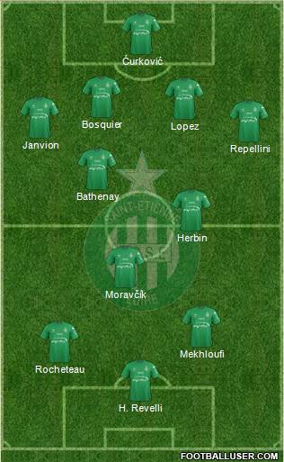 A.S. Saint-Etienne Formation 2016