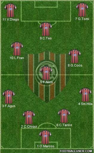 Chacarita Juniors Formation 2016