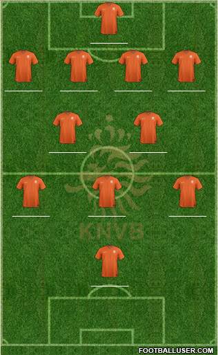 Holland Formation 2016