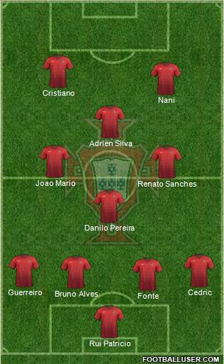 Portugal Formation 2016