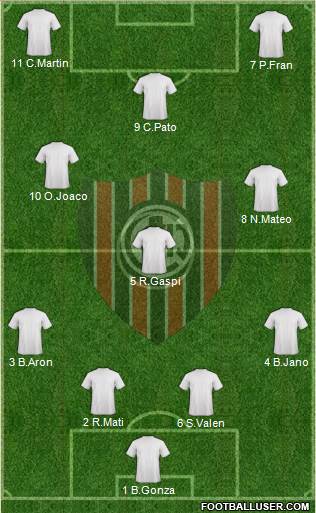 Chacarita Juniors Formation 2016