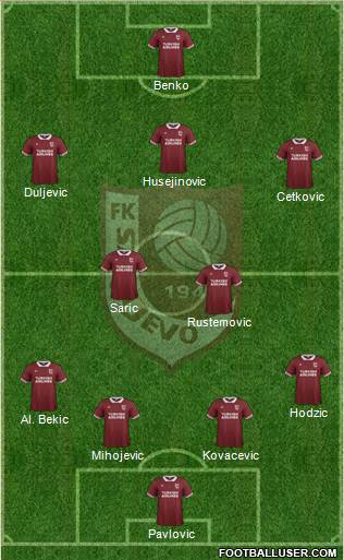 FK Sarajevo Formation 2016