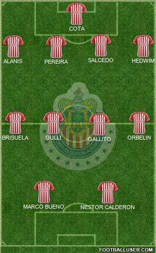 Club Guadalajara Formation 2016