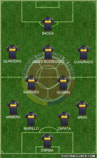 Colombia Formation 2016