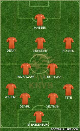 Holland Formation 2016