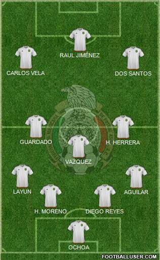 Mexico Formation 2016