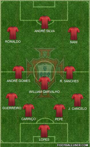 Portugal Formation 2016