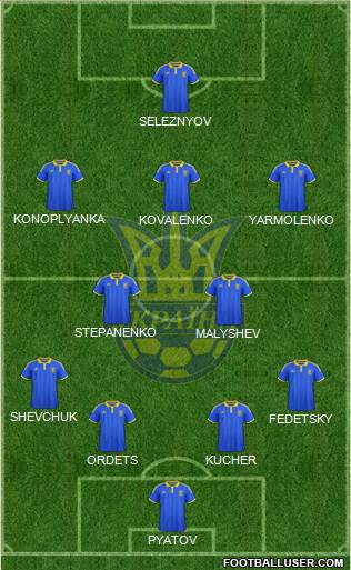 Ukraine Formation 2016