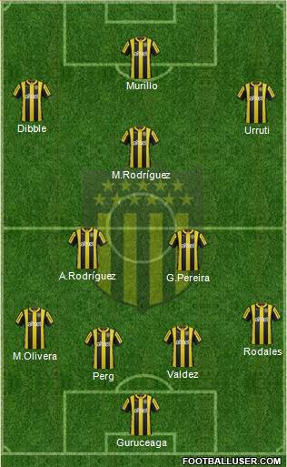 Club Atlético Peñarol Formation 2016