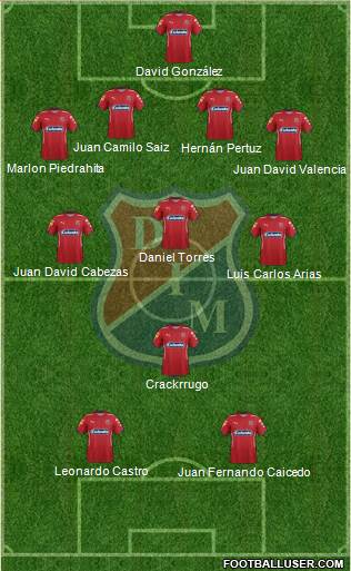 CD Independiente Medellín Formation 2016