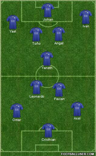 Leicester City Formation 2016