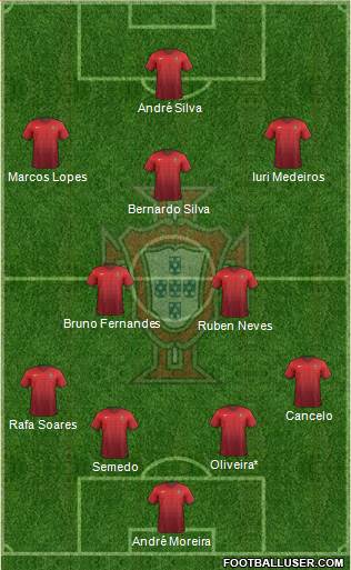 Portugal Formation 2016