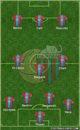 Catania Formation 2016