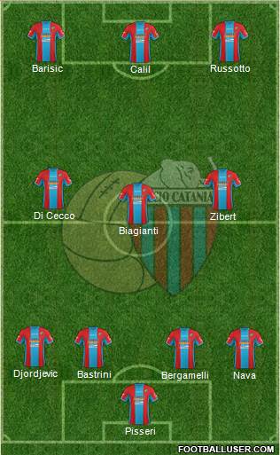 Catania Formation 2016