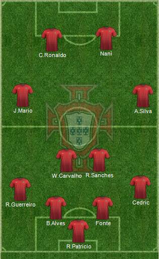 Portugal Formation 2016