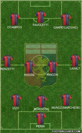 Genoa Formation 2016