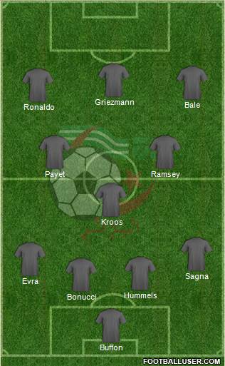 Algeria Formation 2016