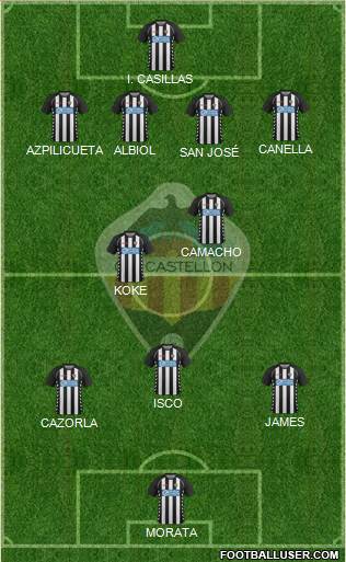 C.D. Castellón S.A.D. Formation 2016