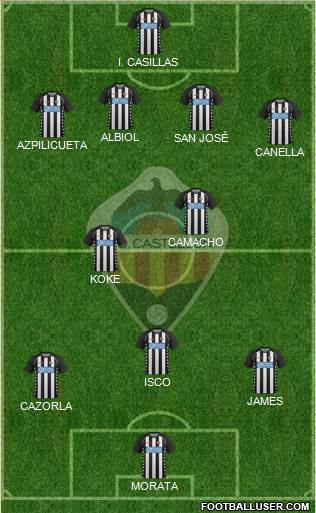 C.D. Castellón S.A.D. Formation 2016