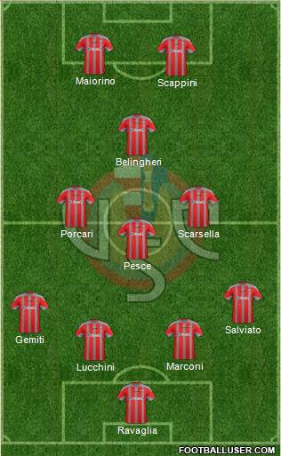 Cremonese Formation 2016