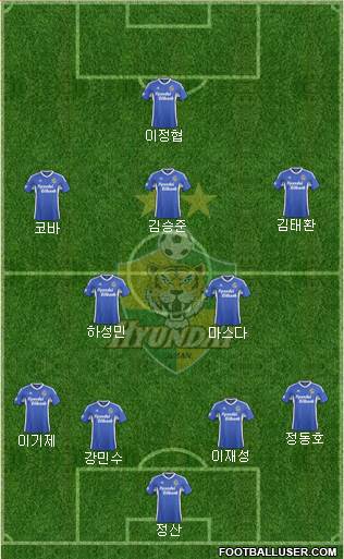 Ulsan Hyundai Formation 2016