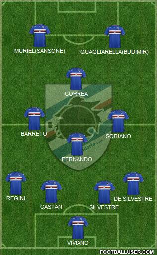 Sampdoria Formation 2016