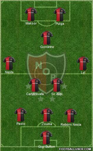 Newell's Old Boys Formation 2016