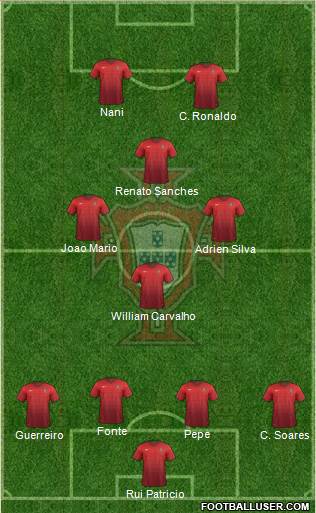 Portugal Formation 2016