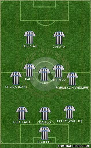 Udinese Formation 2016