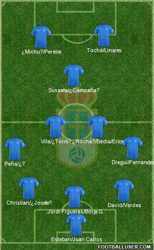 Real Oviedo S.A.D. Formation 2016