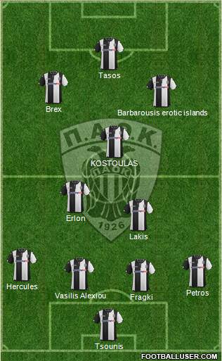 AS PAOK Salonika Formation 2016