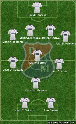 CD Independiente Medellín Formation 2016