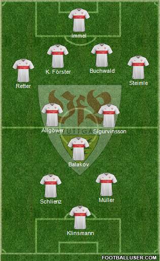 VfB Stuttgart Formation 2016