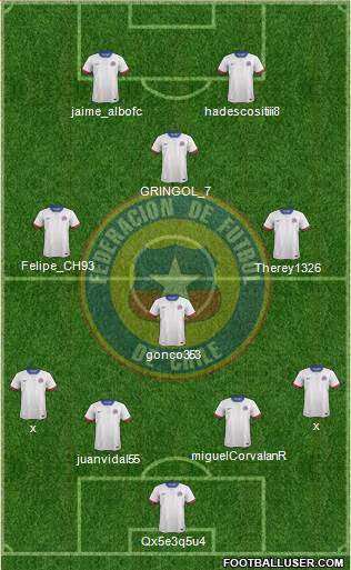 Chile Formation 2016