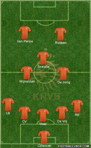 Holland Formation 2016