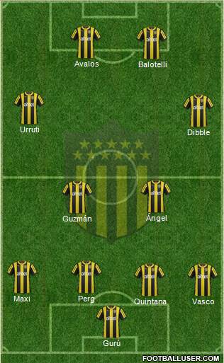 Club Atlético Peñarol Formation 2016