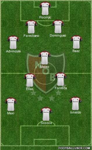 Newell's Old Boys Formation 2016