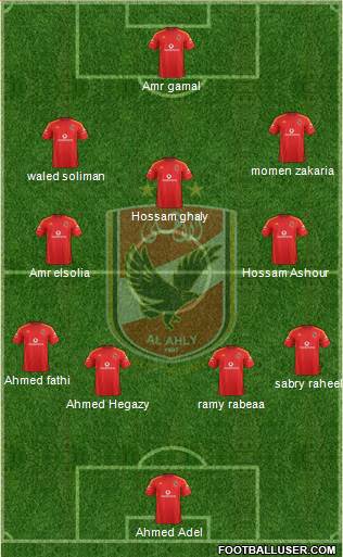 Al-Ahly Sporting Club Formation 2016