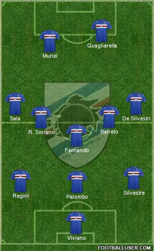 Sampdoria Formation 2016