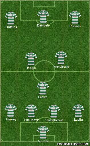 Celtic Formation 2016