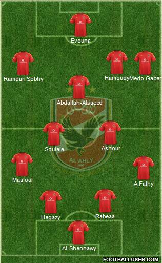 Al-Ahly Sporting Club Formation 2016