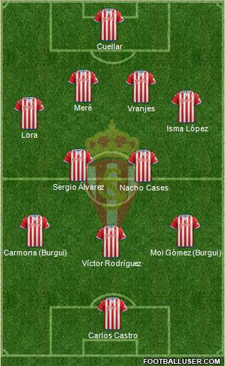 Real Sporting S.A.D. Formation 2016